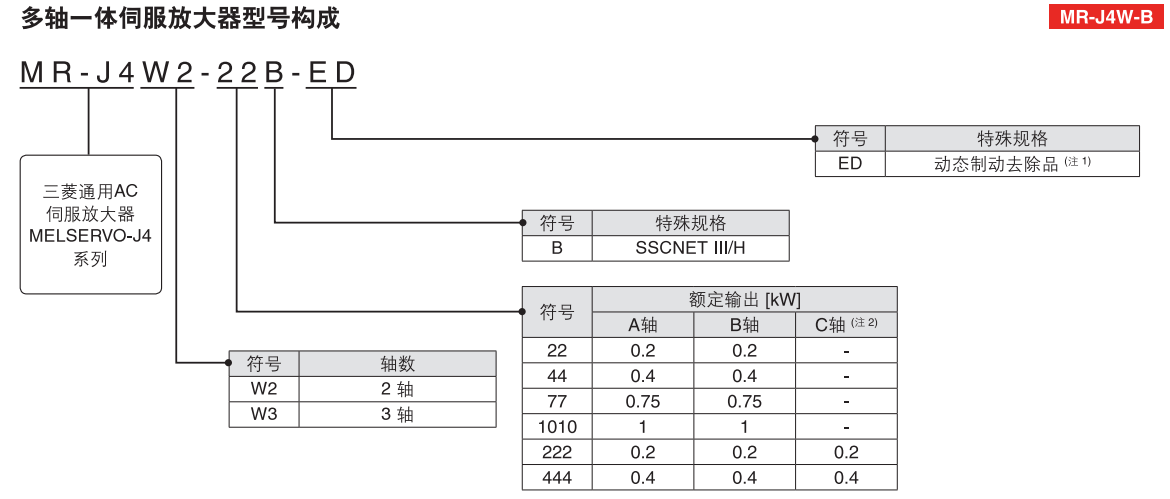 正品保證_多倉發(fā)貨