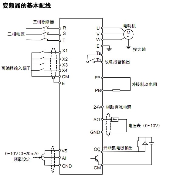 數(shù)控雕刻機