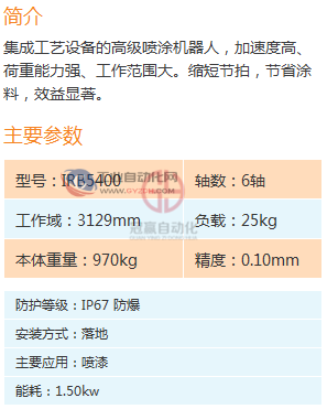 ABB工業(yè)機(jī)器人