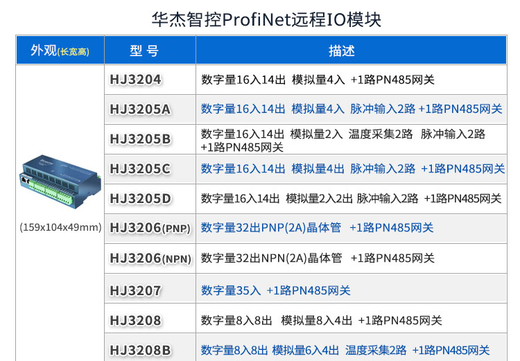 冠贏自動化