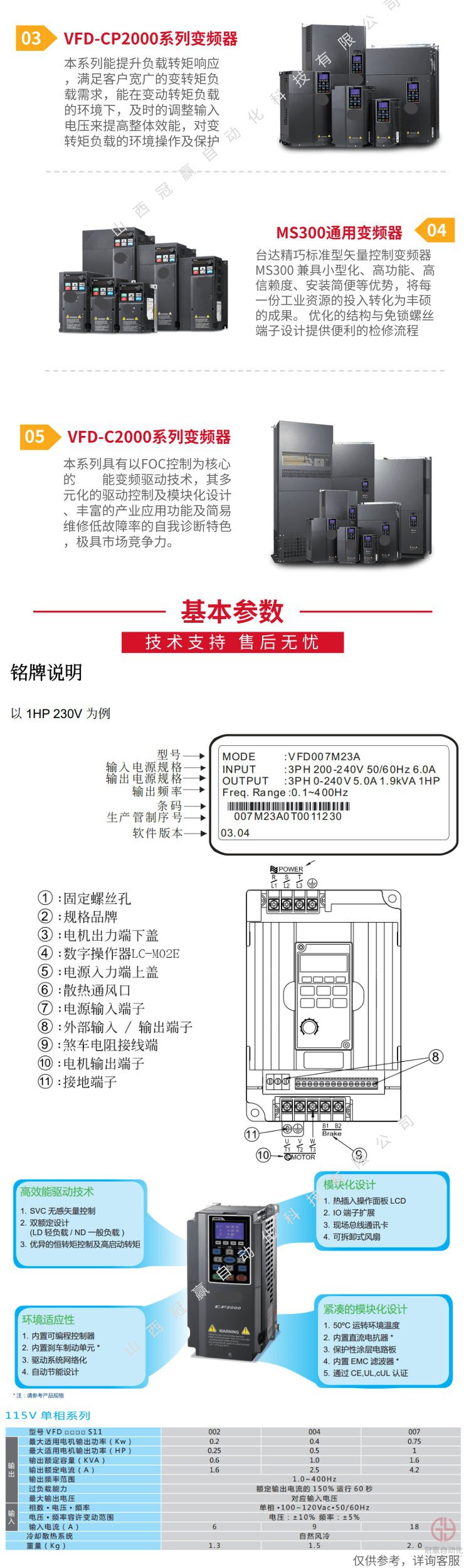 臺(tái)達(dá)變頻器