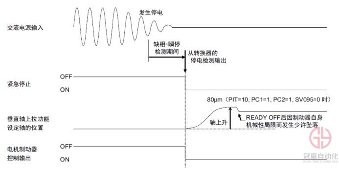 冠贏自動(dòng)化