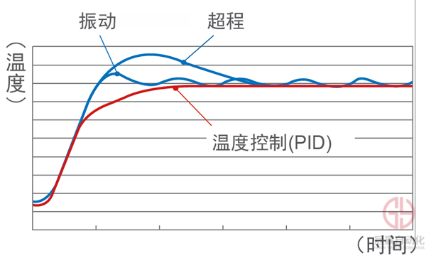 冠贏自動(dòng)化