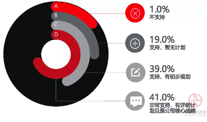 冠贏自動化