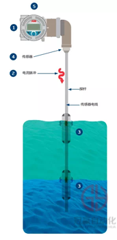 冠贏自動化