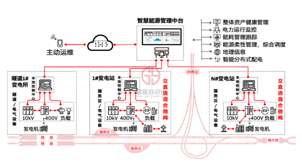 冠贏自動(dòng)化