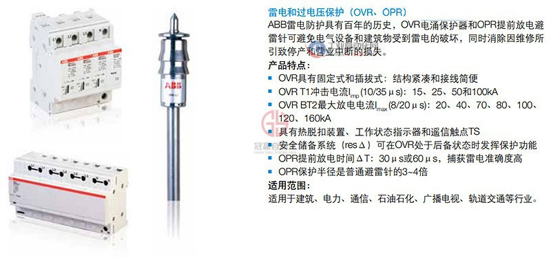 ABB浪涌保護(hù)器