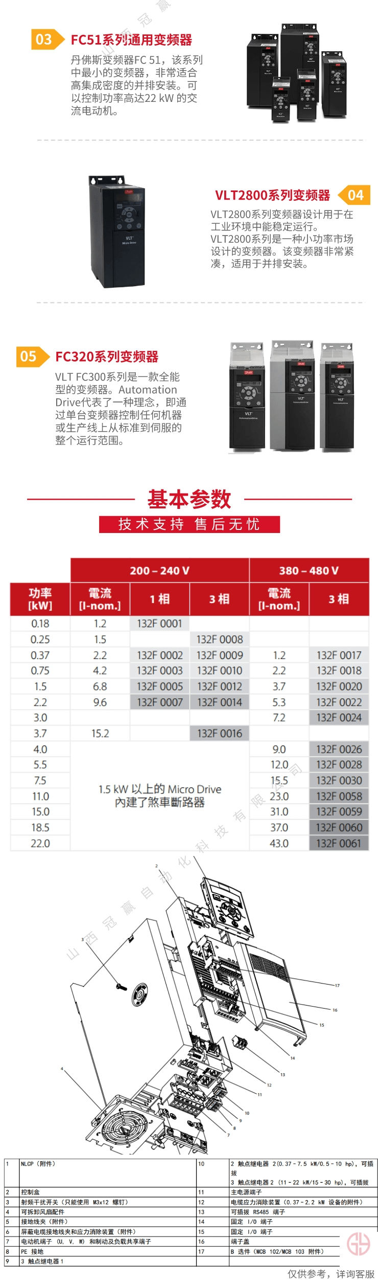 冠贏自動(dòng)化