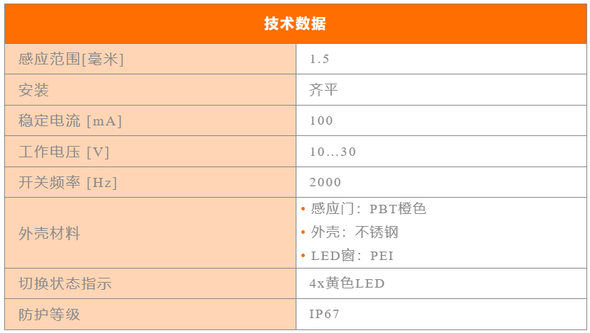 ifm易福門電子