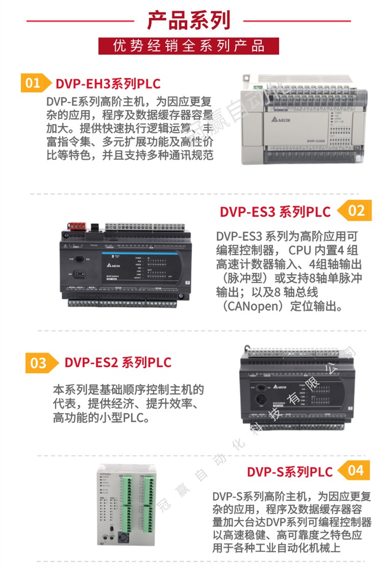 Delta/臺(tái)達(dá)PLC模塊