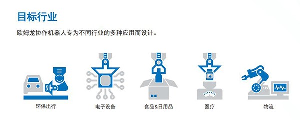 冠贏自動化